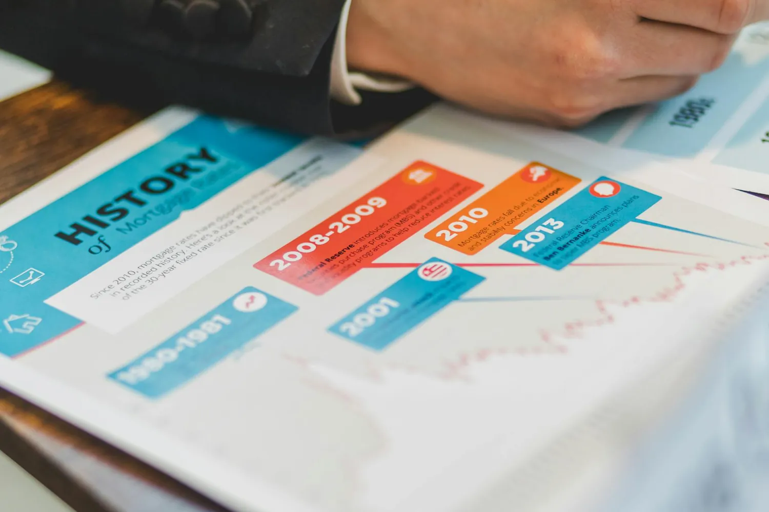 Benefits and Drawbacks of Various Home Loan Options for Prospective Buyers